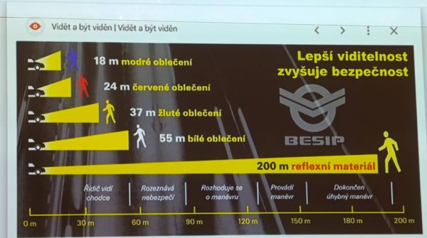výroba reflexních prvků